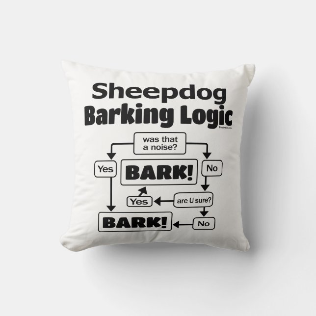 Old English Sheepdog Barking Logic Cushion (Front)