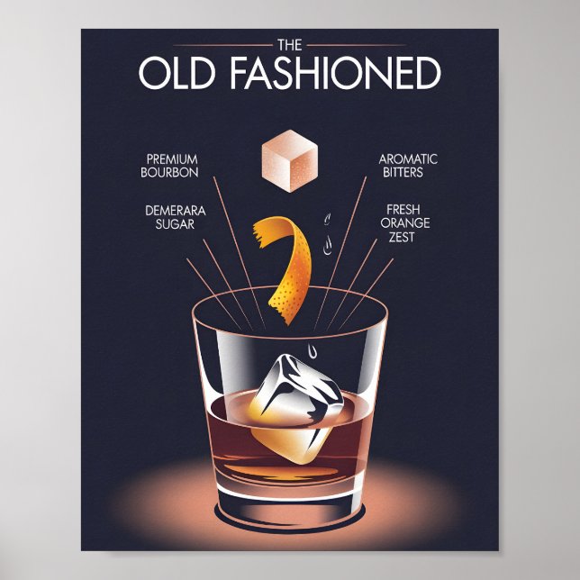 Old Fashioned Cocktail Recipe Infographic Poster (Front)