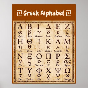 Old Greek Alphabet Letters ABC Chart, Ancient Wall Poster