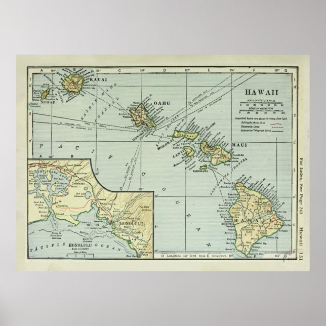 Old Hawaii Islands Map (1921) Vintage Hawaiian  Poster (Front)