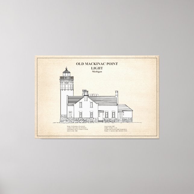 Old Mackinac Point Light - Michigan – SBD Canvas Print (Front)