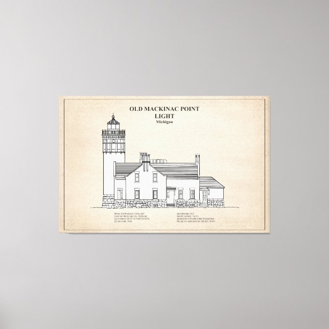 Old Mackinac Point Light - Michigan – SBD Canvas Print (Front)