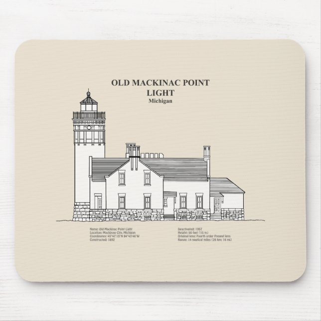Old Mackinac Point Light - Michigan – SBD Mouse Mat (Front)
