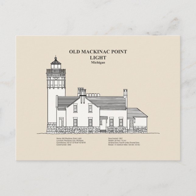 Old Mackinac Point Light - Michigan – SBD Postcard (Front)