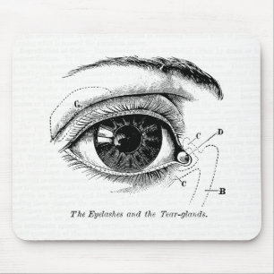 Old Medical Drawing The Human Eye Mouse Mat