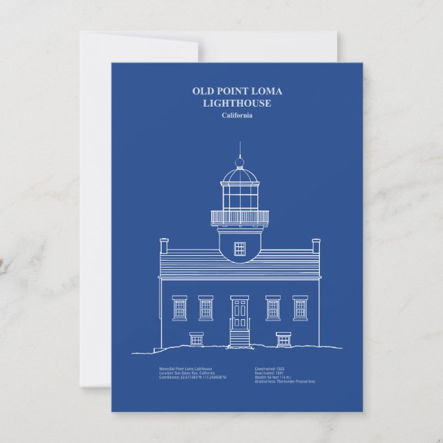 Old Point Loma Lighthouse - California – AD Card (Front)