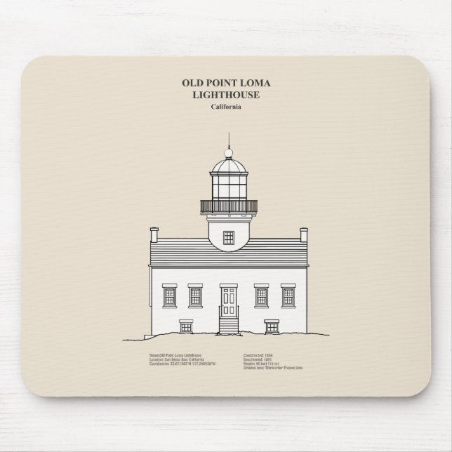 Old Point Loma Lighthouse - California - SBD Mouse Mat (Front)
