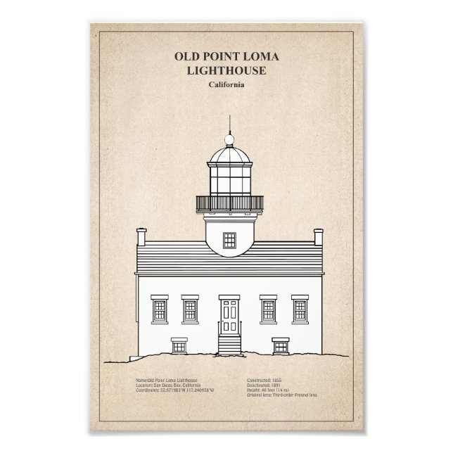 Old Point Loma Lighthouse - California - SBD Photo Print (Front)
