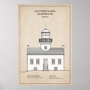 Old Point Loma Lighthouse - California - SBD Poster