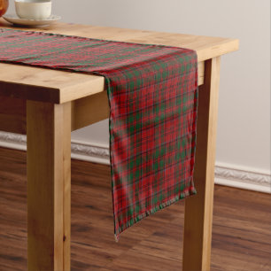 Old Scottish Clan Grant Tartan Plaid Short Table Runner