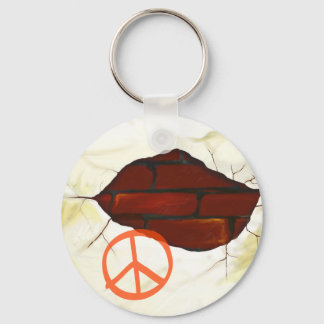 Old wall background, keychain