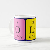 Olin periodic table name mug (Front Left)