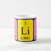 Olin periodic table name mug (Center)