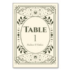 Olive Vintage Tarot Gothic Wedding Table Card