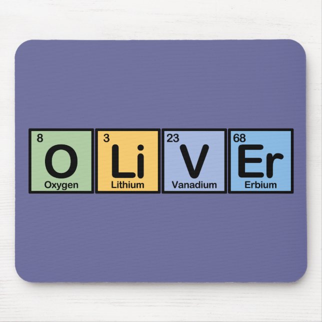 Oliver made of Elements Mouse Mat (Front)