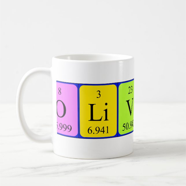 Oliviero periodic table name mug (Left)