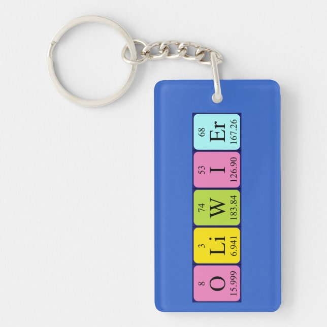 Oliwier periodic table name keyring (Front)