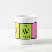 Oliwier periodic table name mug (Center)