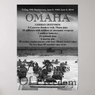 Omaha D-Day 70th Poster