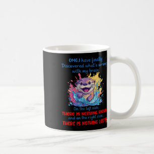 Omg I Have Finally Discovered Whats Wrong With My Coffee Mug