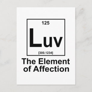 OMG The Element of Surprise Postcard