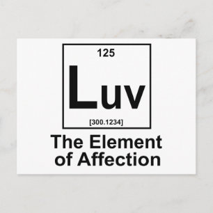 OMG The Element of Surprise Postcard