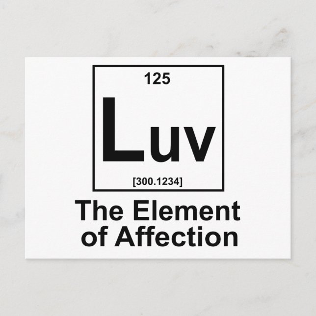 OMG The Element of Surprise Postcard (Front)