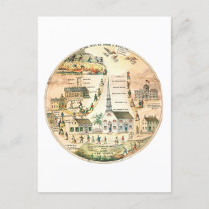 On the Way of Good and Evil Heaven/Hell Postcard