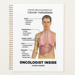Oncologist Inside Symptoms Of Cancer Planner