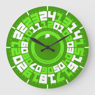 One Day, This Will Be Pleasing to Remember Large Clock