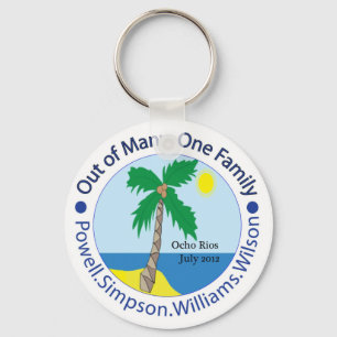 One family keyring