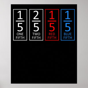 One Fifth Math Teacher Mathematics Maths Student Poster