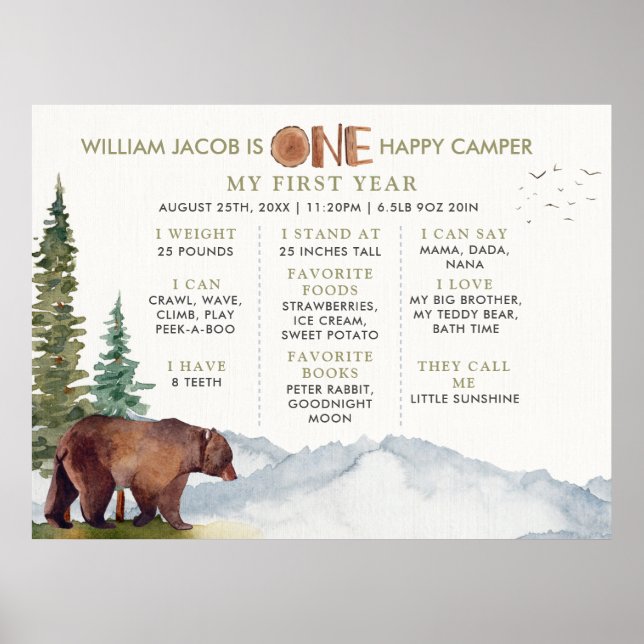 One Happy Camper Watercolor Woodland Milestone  Poster (Front)