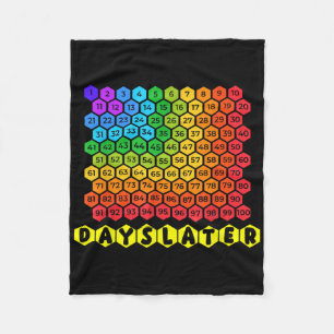 One Hundred Days Later 100th Day Of School Student Fleece Blanket