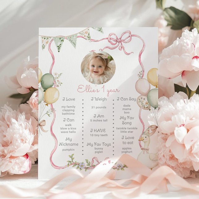 One Silly Goose Girl 1st Birthday photo Milestone Poster (Creator Uploaded)