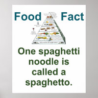 One Spaghetti Noodle Is Called - Food Fact