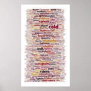 One-word Medical Diagnosis Poster