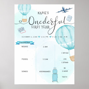 Onederful 1st Birthday Blank Milestone Poster