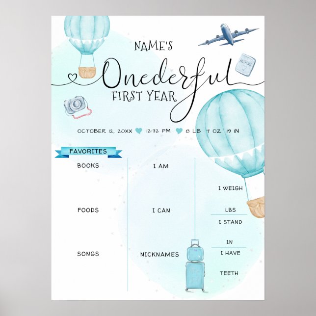 Onederful 1st Birthday Blank Milestone Poster (Front)