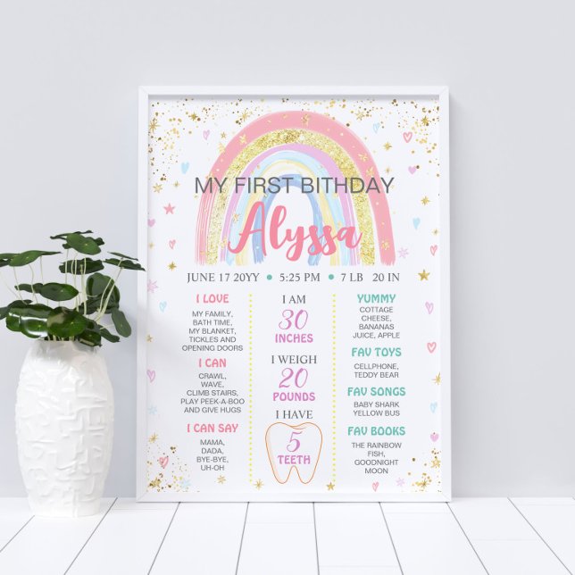 Onederful Rainbow 1st Birthday Milestone Poster (Creator Uploaded)