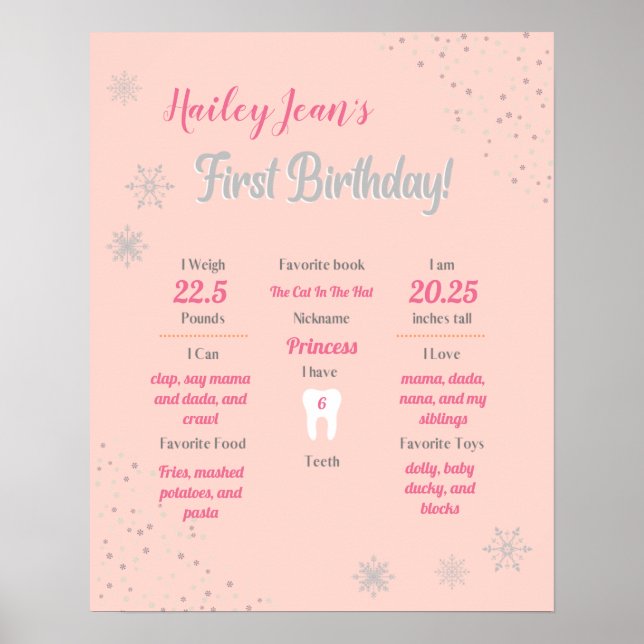 Onederland Girls 1st Birthday Milestone Poster (Front)