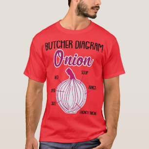Onion Anatomy Veggies T-Shirt