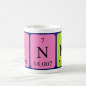 Onni periodic table name mug (Center)