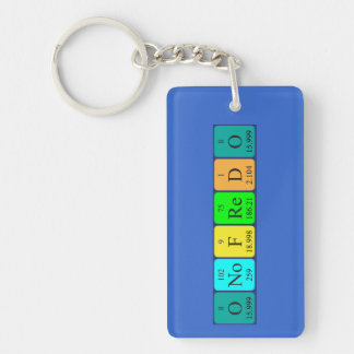 Onofredo periodic table name keyring