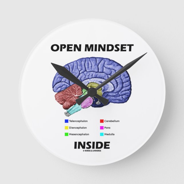 Open Mindset Inside (Anatomical Brain) Round Clock (Front)