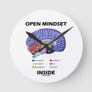 Open Mindset Inside (Anatomical Brain) Round Clock