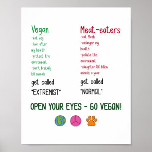 Open Your Eyes Go Vegan !  Poster