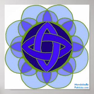 "Opening the Throat Chakra" Poster