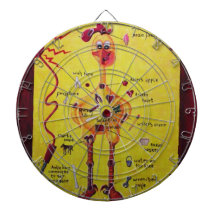 Operation Rubber Chicken