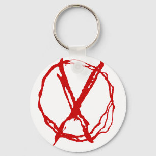 Operator Symbol Key Ring